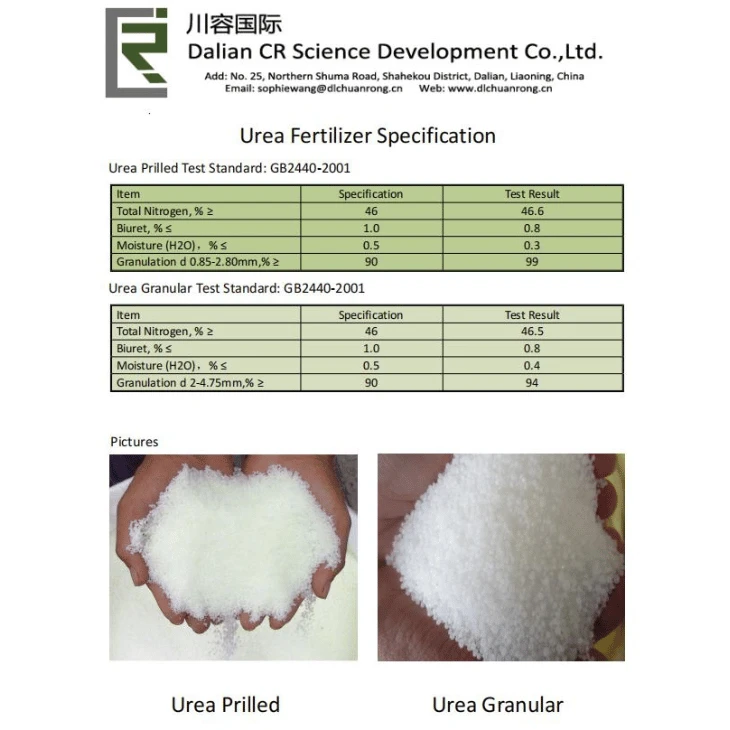 Diesel Exhaust Fluid UREA